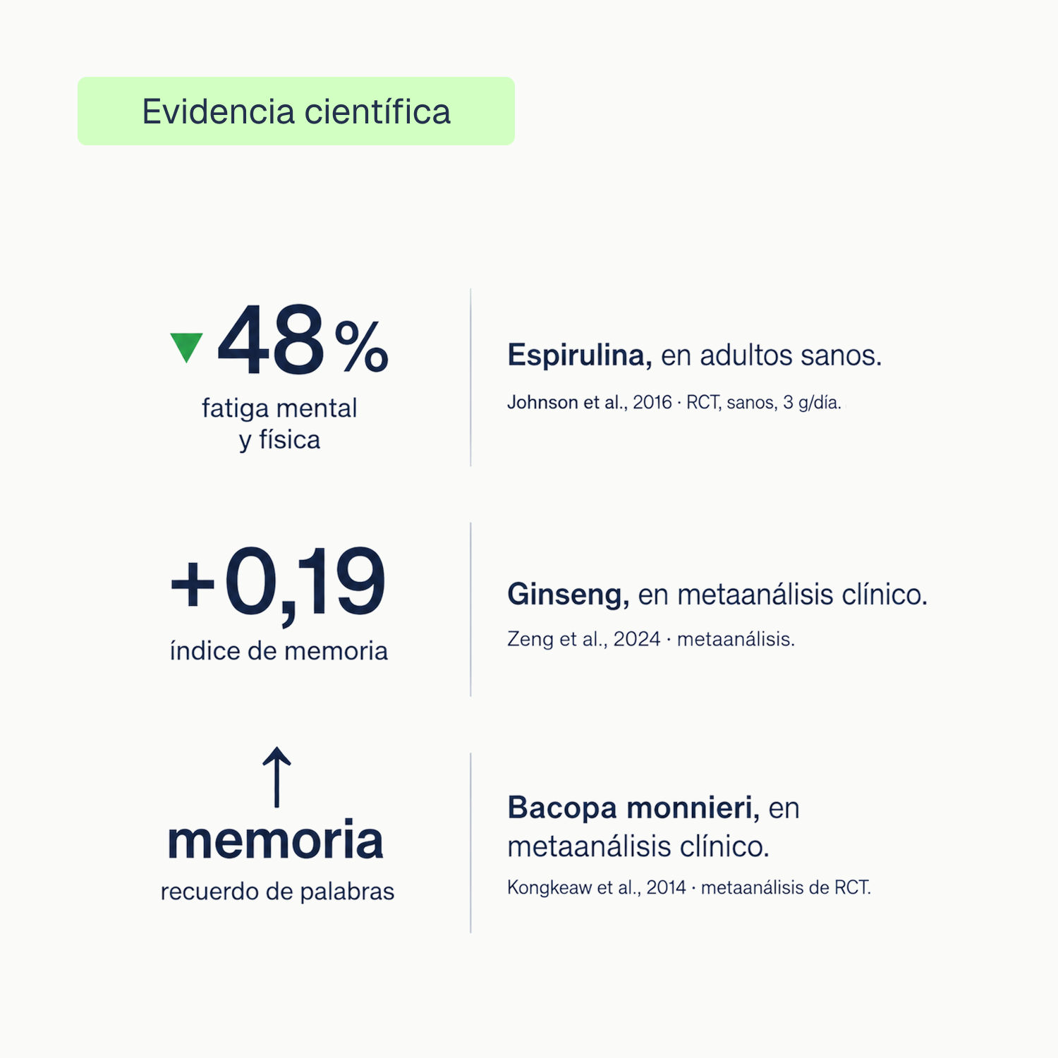 Neurofocus