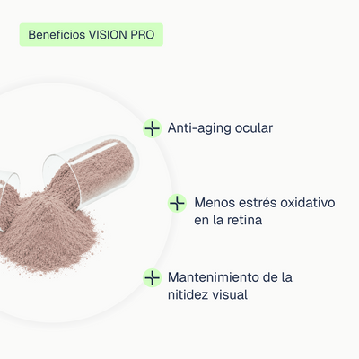 Vision Pro