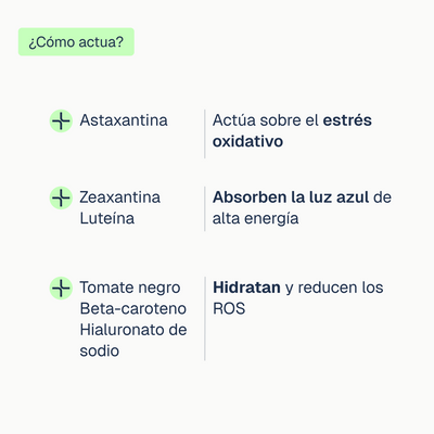 Reticare