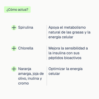 Slim Cardio