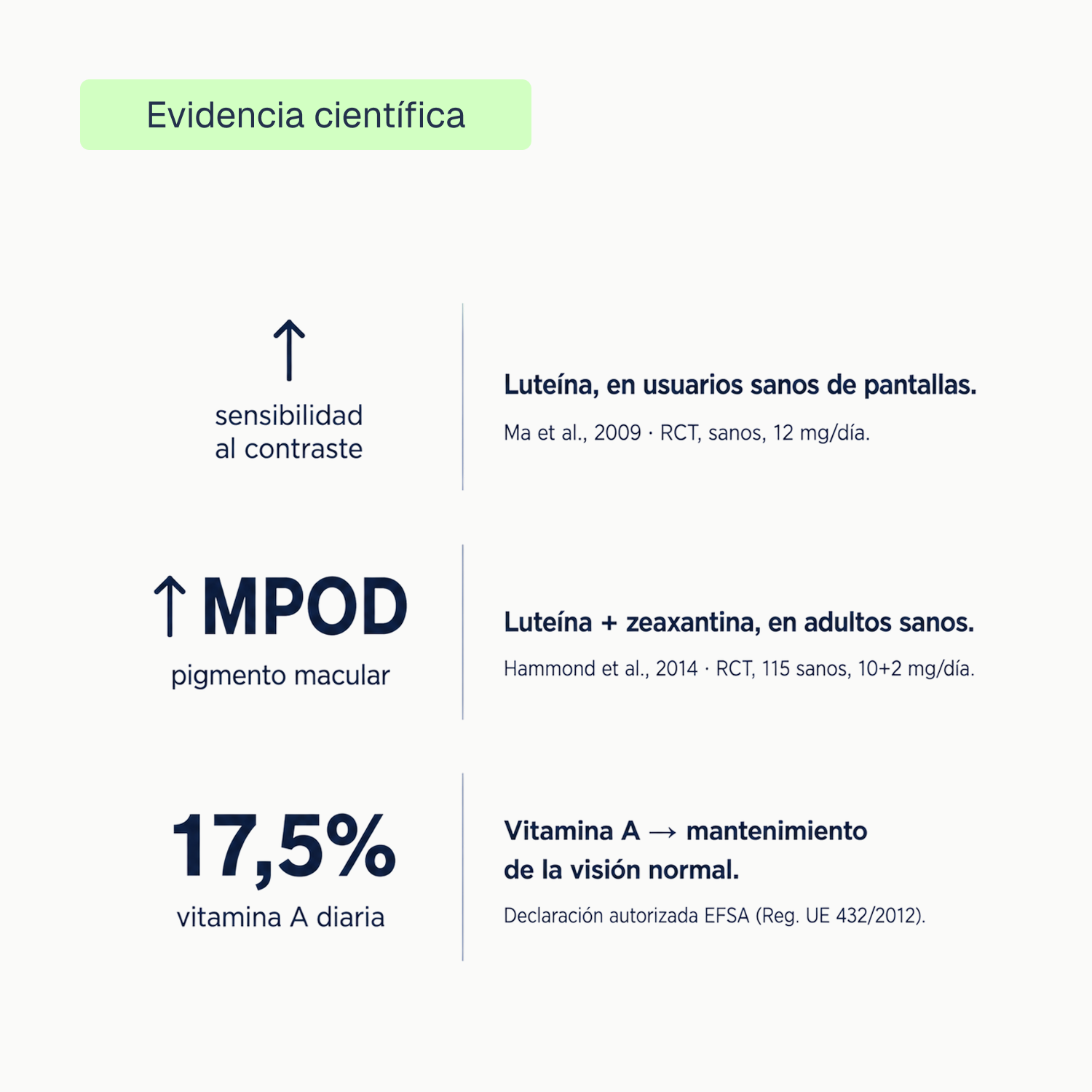 Reticare